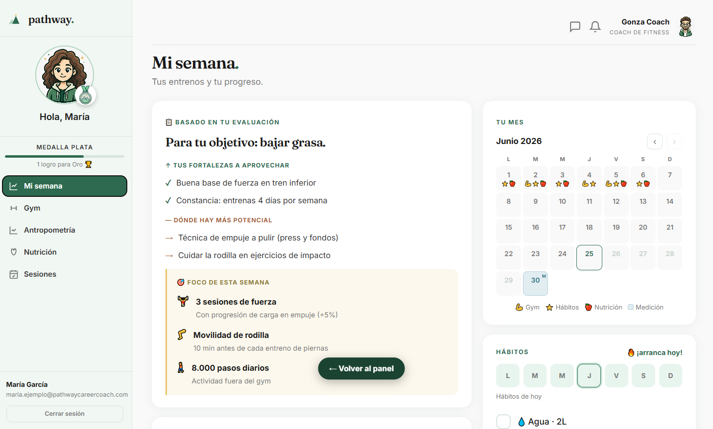 Portal de fitness de Pathway
