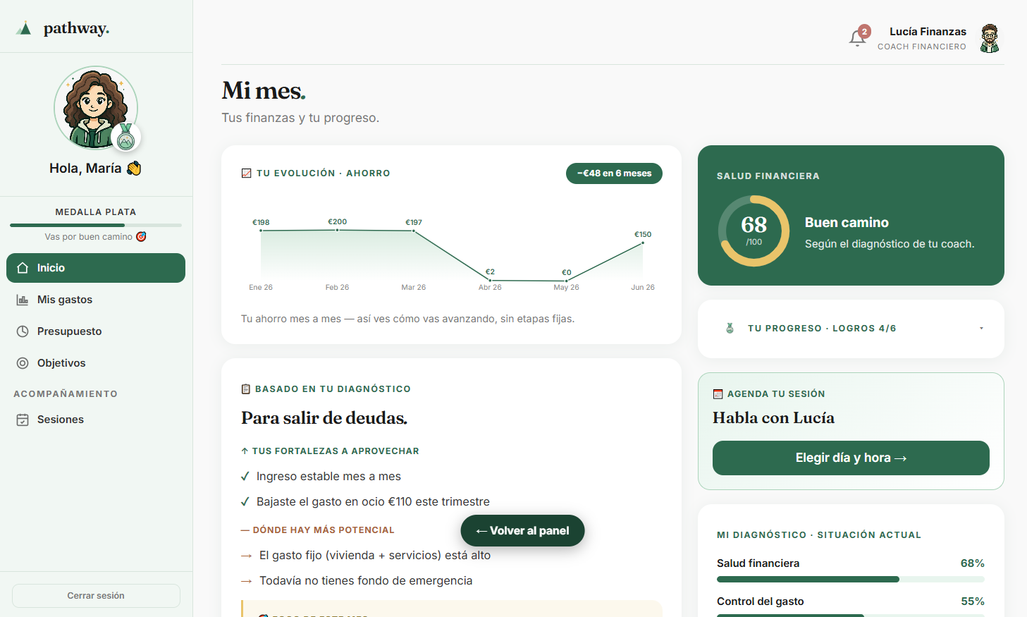 Portal de finanzas de Pathway